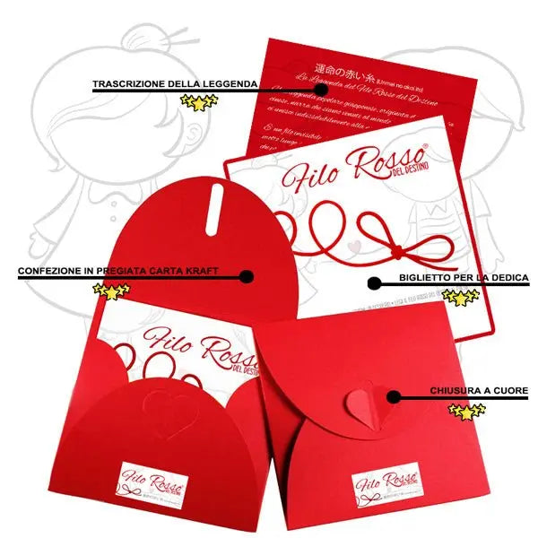 Filo Rosso Del Destino Filo Rosso del Destino