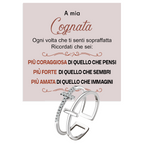💝 Anello Donna Argento 925 Per Mia Cognata - Croce ✨ Regalo Speciale - gioielliperfetti.it